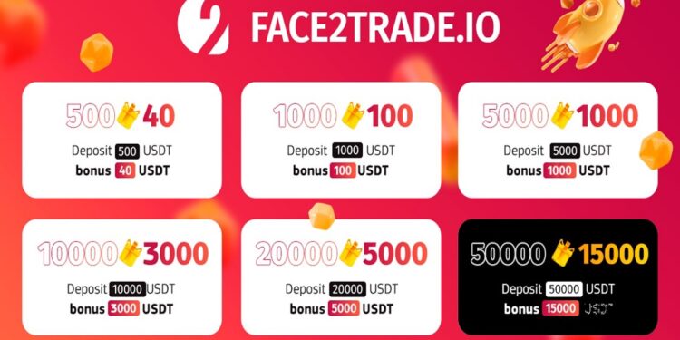 Pancarta publicitaria de la promoción de Face2Trade.