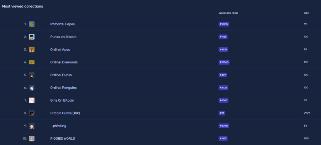 10 colecciones de NFT Ordinals