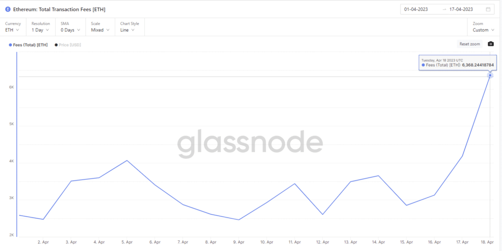 Comisiones de gas en Ethereum.