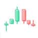 velas japonesas para analizar precio de bitcoin