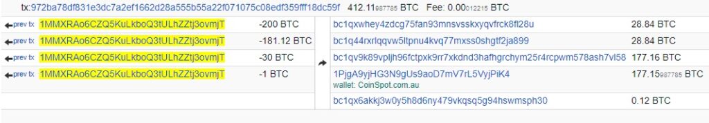 detallado de las transacciones de salia relacionadas con el movimiento de 412 bitcoins relaizado el 8 de febrero del 2023