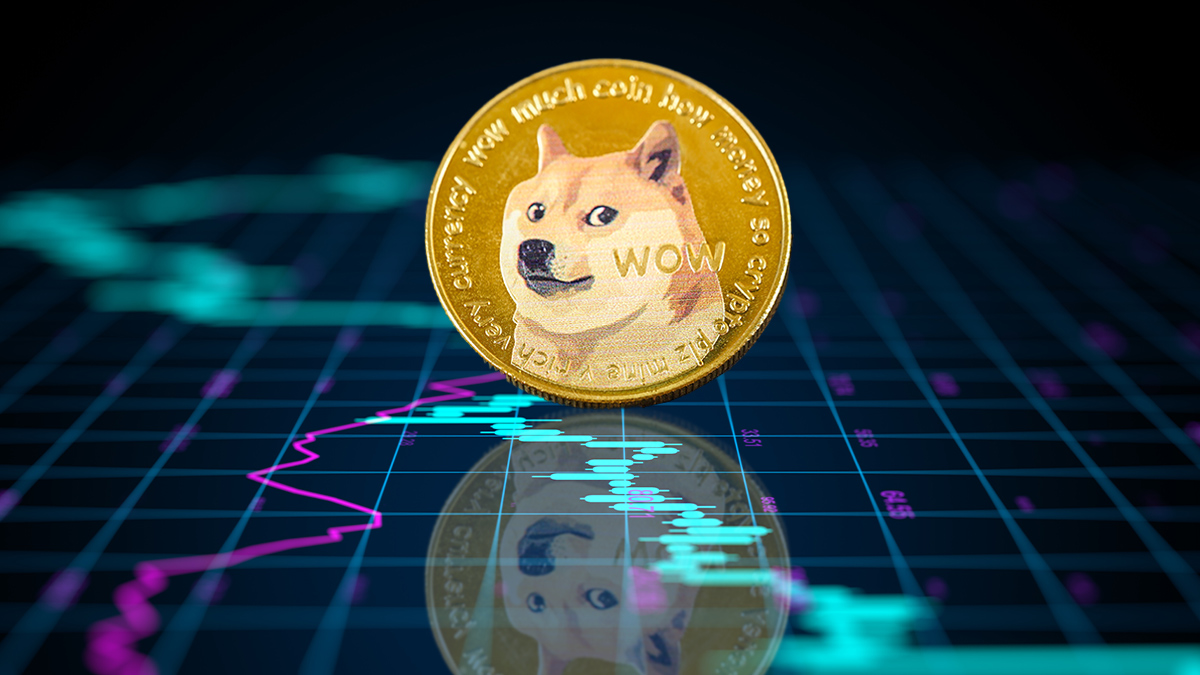 Doge serait sur le point de tirer si le modèle historique était répété