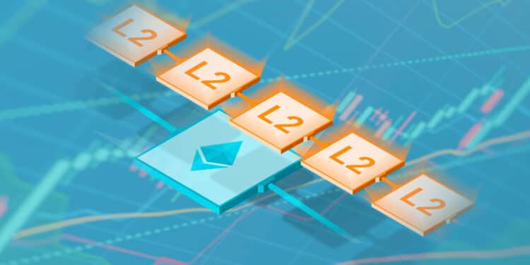 L2 y ethereum.