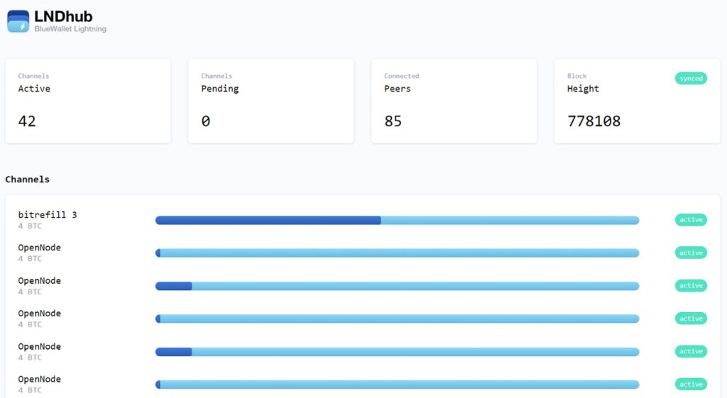 explorador de los nodos Lndhub, usado por BlueWallet