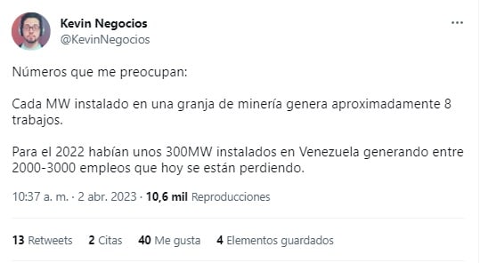 el usuario de twitter @kevinNegocios comenta: Números que me preocupan: Cada MW instalado en una granja de minería genera aproximadamente 8 trabajos. Para el 2022 había unos 300MW instalados en Venezuela generando entre 2000-3000 empleos que hoy se están produciendo