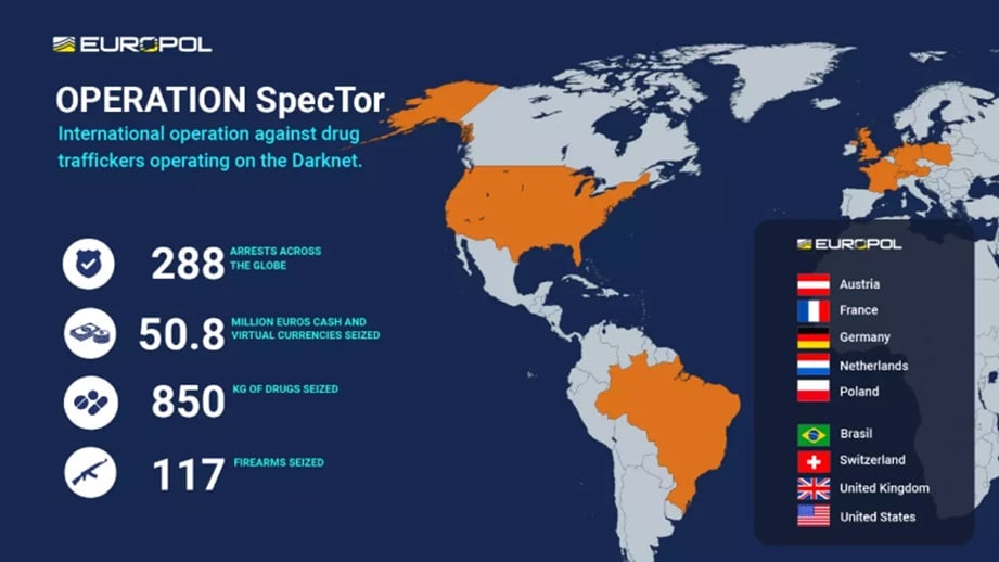 mapa muestra resultados de la operación spector