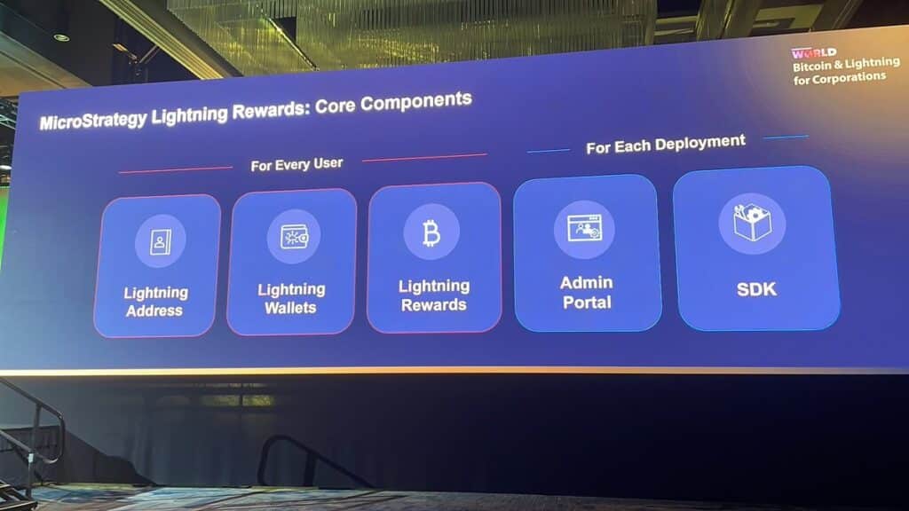 beneficios de microstrategy lightning: direcciones de lightning, billeteras en lightning, Recompensas de lightning, portal de administrador y SDK