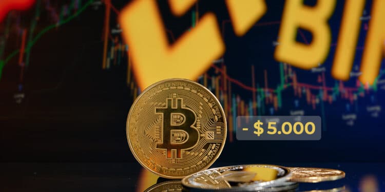 moneda de bitcoin junto a ventala señalando 5.000 dólares menos de precio con grafico de precio y logo de Binance en pantalla al fondo