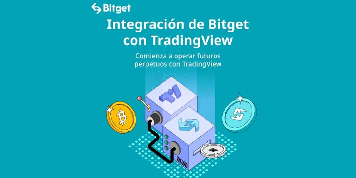 Pancarta promocional de la integración de TradingView en la plataforma de trading Bitget.