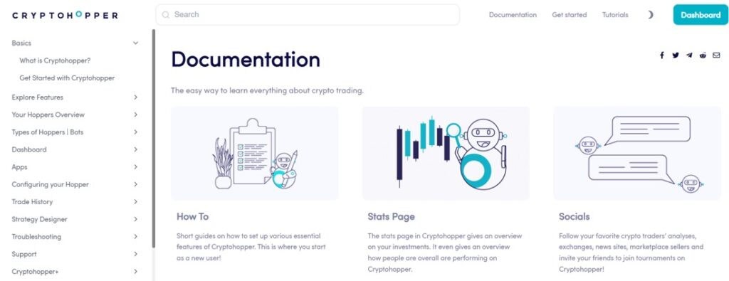 documentación disponible en cryptohopper