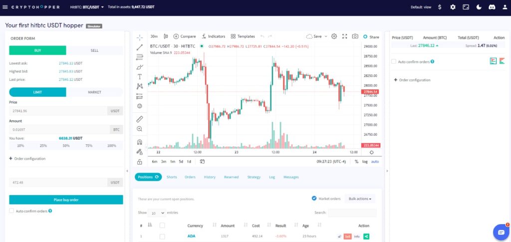 opcion de trading avanzado en cryptohopper