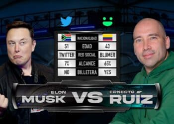 Foto de Elon Musk, dueño de Twitter, y Ernesto Ruiz creador de la red social con wallet de criptomonedas, Blumer.