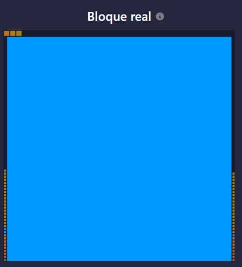 representación del bloque más pesado en bitcoin de 3,9 MB