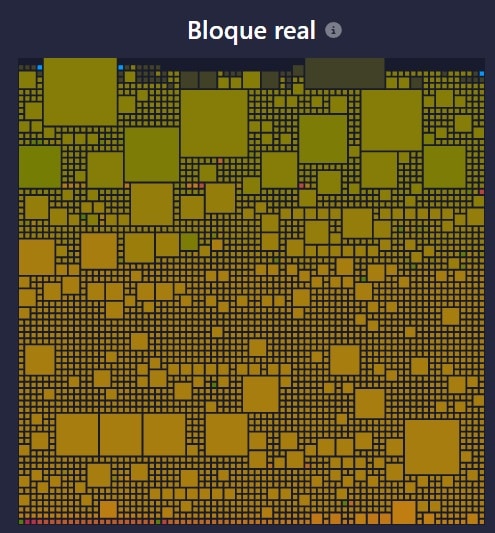 cuadros de transacciones representados dentro de un bloque de bitcoin