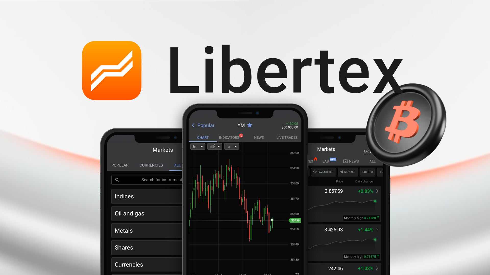 Libertex répertorie un CFD de l’actif Bitcoin le plus populaire du moment
