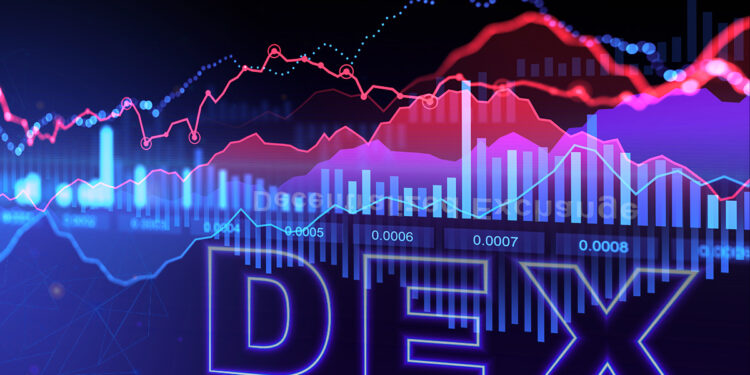 graficos de mercado de exchanges descentralizados