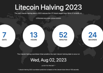 4 Círculos blancos en fondo negro de la cuenta regresiva del halving de Litecoin.