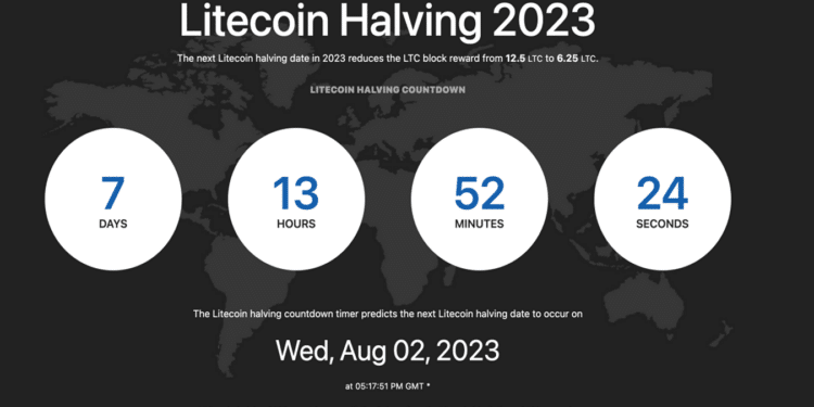 4 Círculos blancos en fondo negro de la cuenta regresiva del halving de Litecoin.