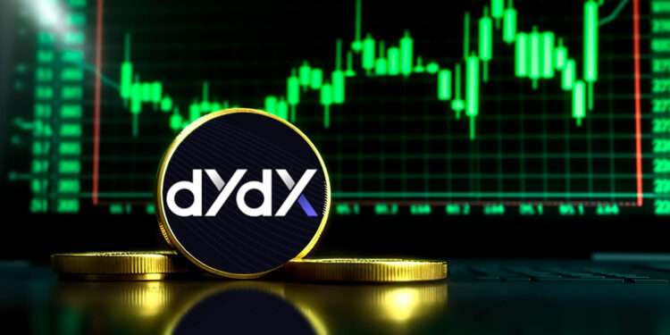 dydx y gráfico de precio de fondo.