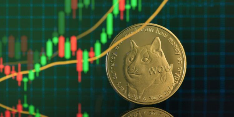 Dogecoin.