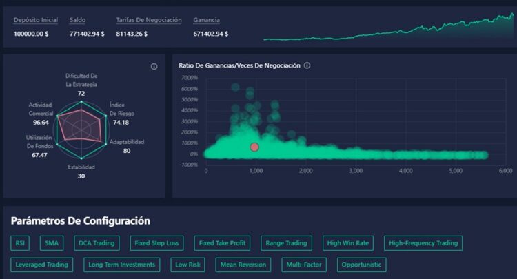 Pantalla para ajustar los paramentros de la estrategia del bot de trading de ATPBot.