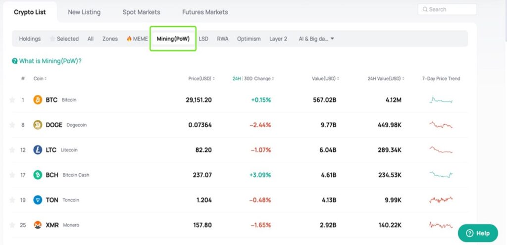 Listado de criptomonedas basadas en PoW.
