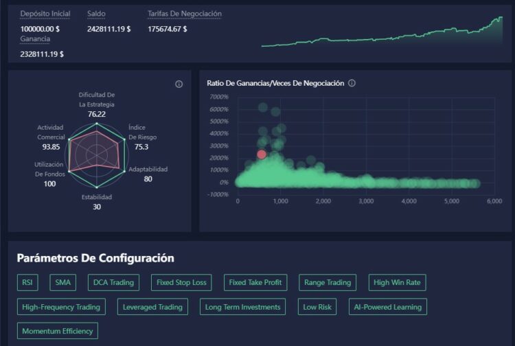 Impresión de pantalla para la configuración de parámetros de la plataforma de trading ATPBOT