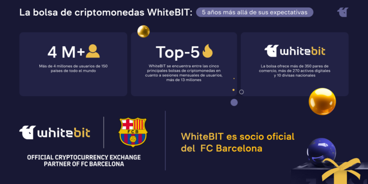Pancarta promocional del 5to aniversario de la casa de bolsa WhiteBIT.