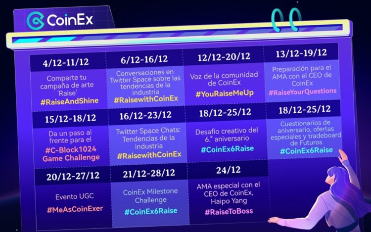 Calendario de actividades para la celebración del sexto aniversario de CoinEx.