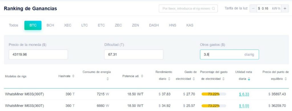 Captura de pantalla de los resultados de la herramienta Ranking de Ganancia de mineros para un minero en particular.