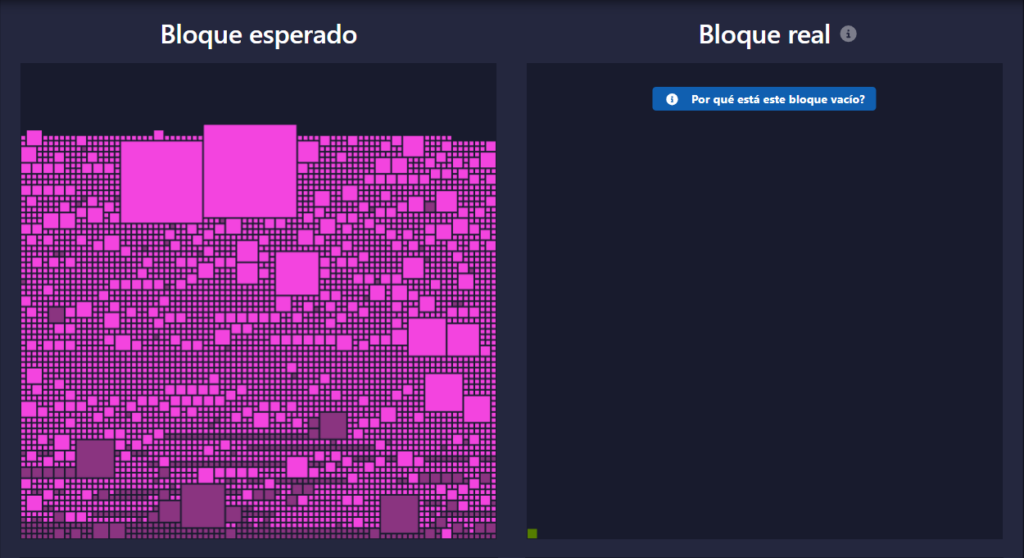 Bloque vacío en Bitcoin.