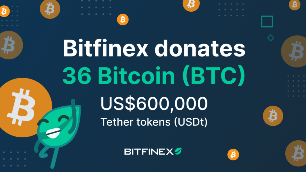 El Salvador Bitcoin Bitfinex.