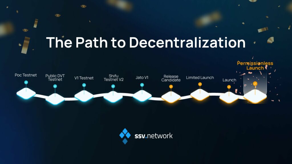 SSV Network descentralizacion staking Ethereum.