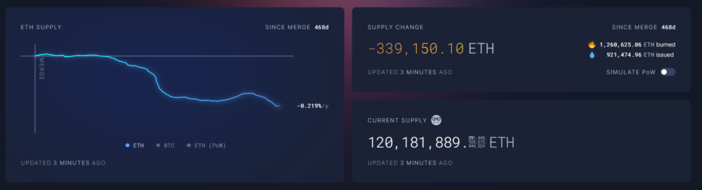 ETH Merge Offer.