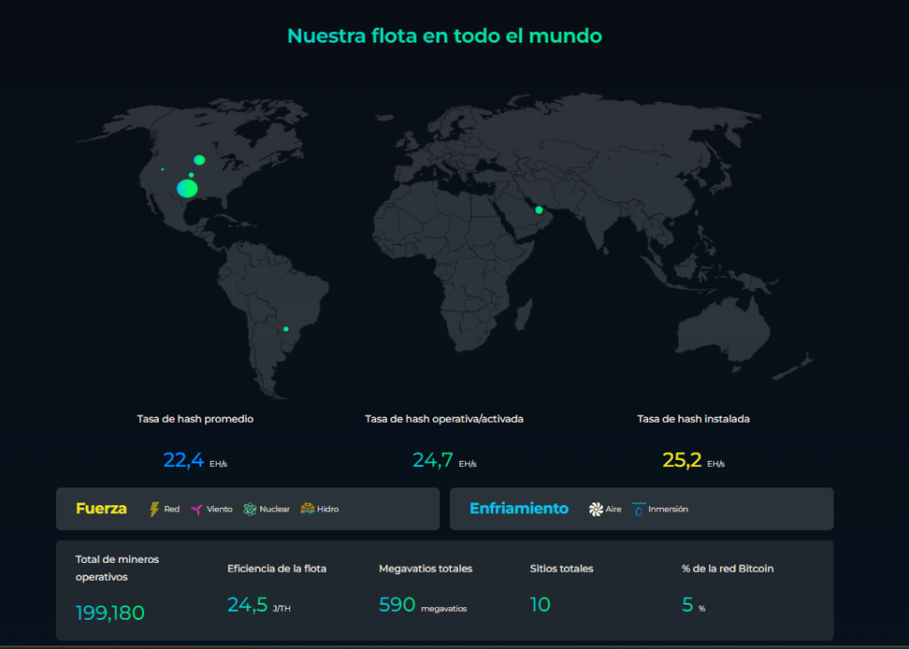 Datos Marathon mineria.