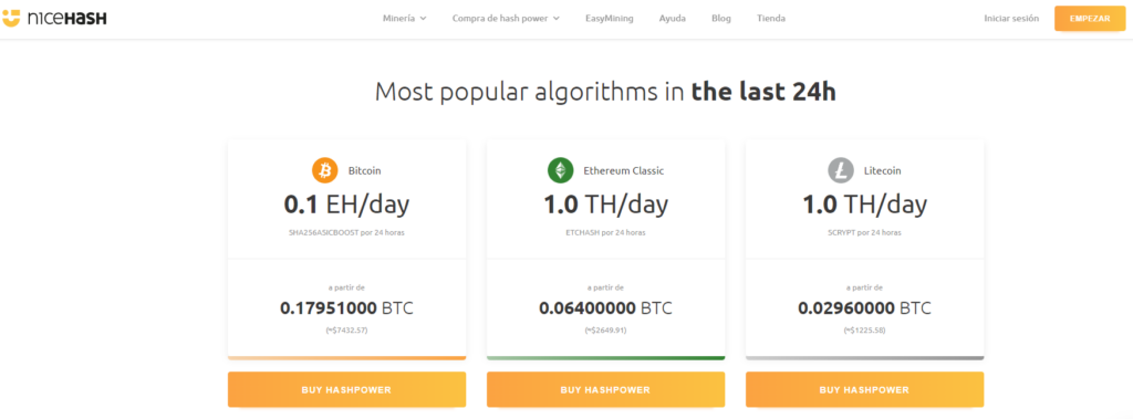 Nicehash compra hashrate.
