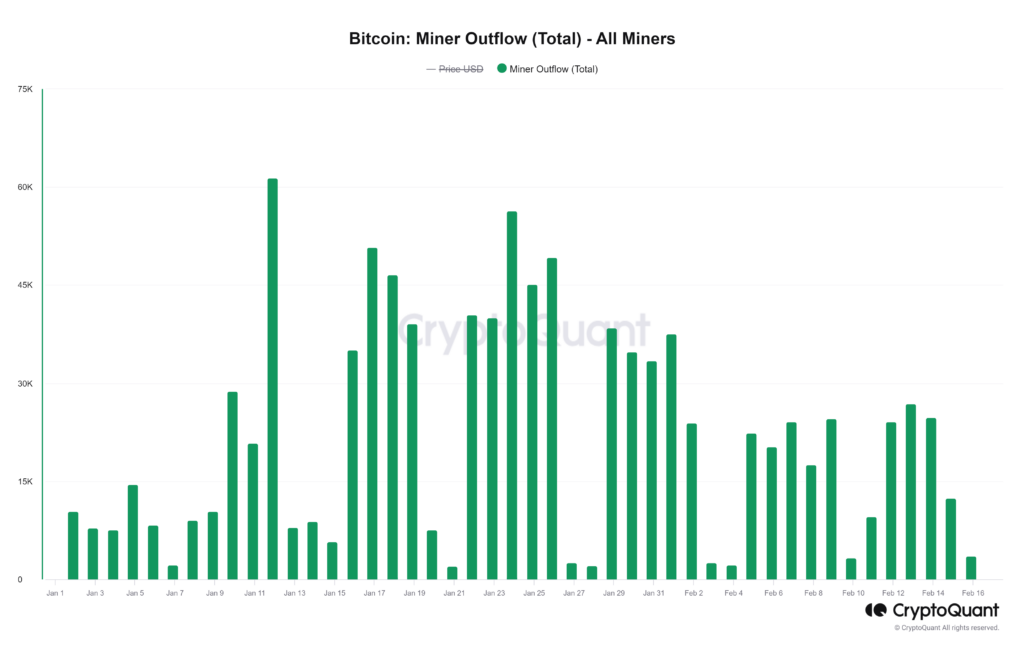 Salidas bitcoins mineros.