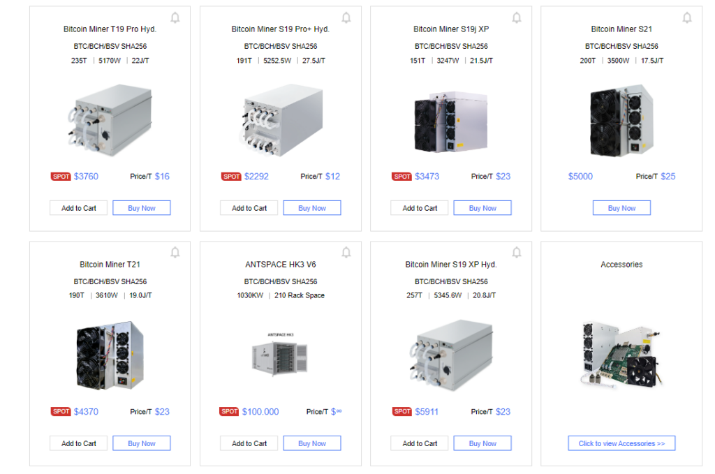 Precios ASIC Bitmain.