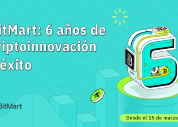 Pancarta promocional del 6to aniversario de BitMart