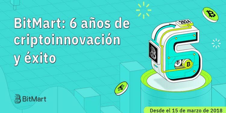 Pancarta promocional del 6to aniversario de BitMart