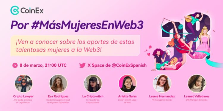 Pancarta promocional del evento Dia de la Mujer de CoinEx.