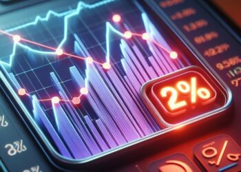 TradingView es una herramienta fundamental para analizar el mercado.