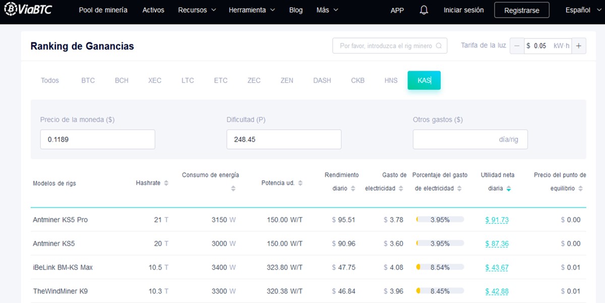 Captura de pantalla de la pagina de Ranking de Ganancias de la Calculadora de ViaBTC.