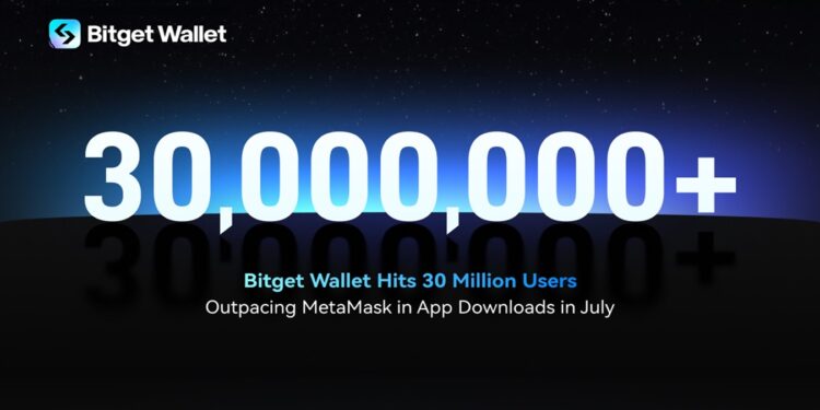 Pancarta promocional de Bitget wallet.