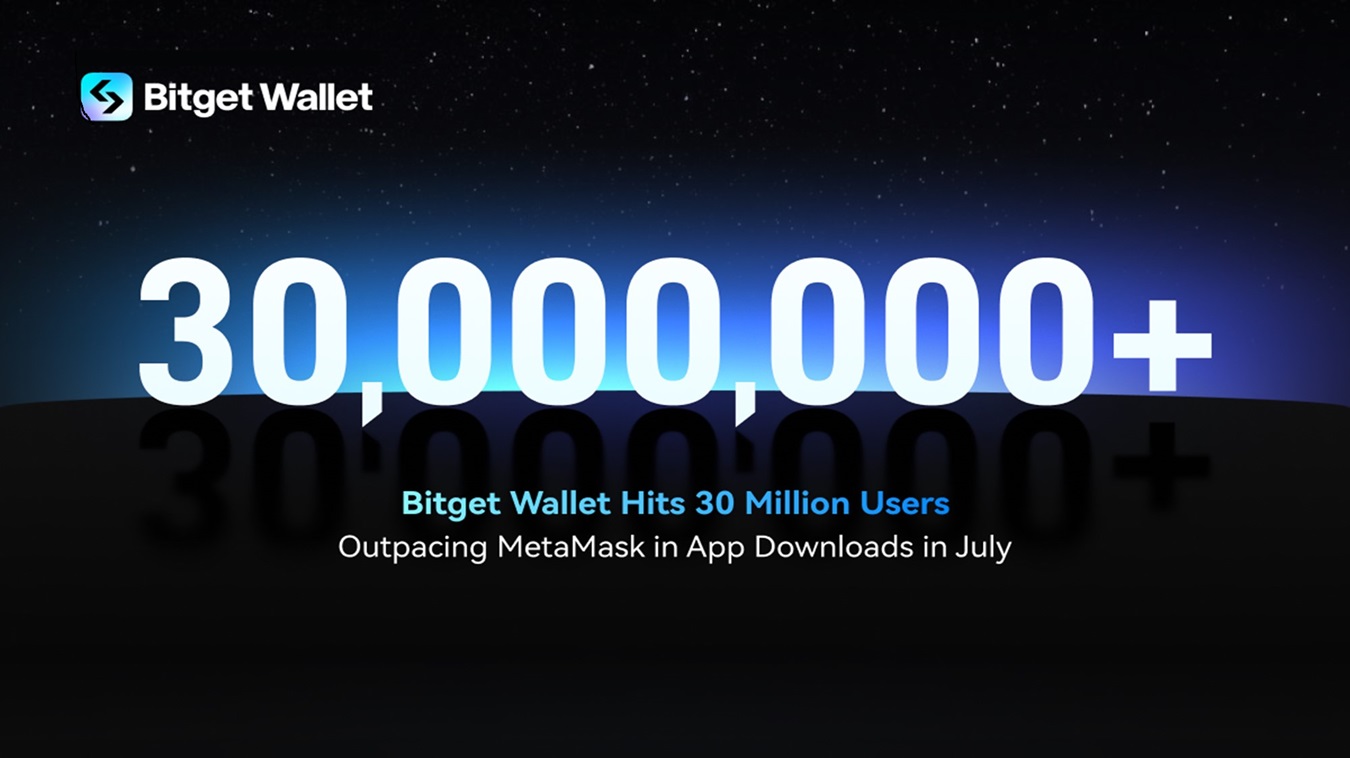 Bitget Wallet détrône MetaMask en tant que portefeuille avec le plus de téléchargements en juillet