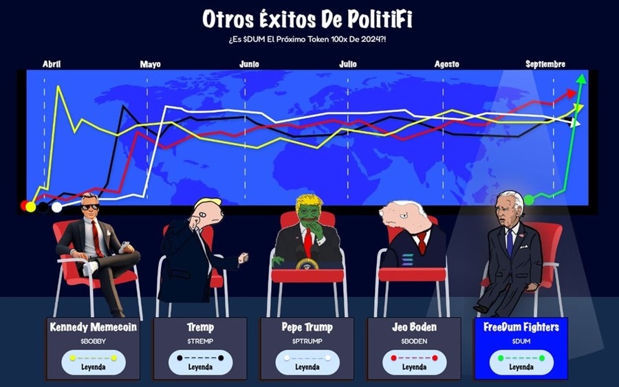 Varios candidatos de caricaturas sentados uno al lado del otro.