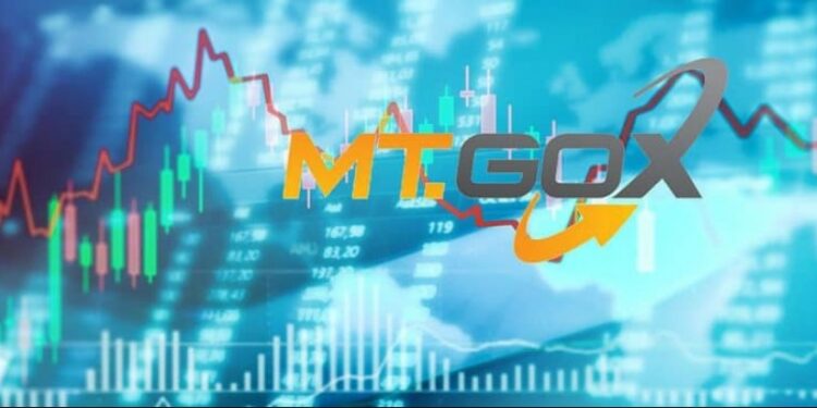 Mt. Gox, fundado en 2010, fue uno de los primeros y más grandes exchanges de bitcoin. Fuente:  stock.adobe.com.
