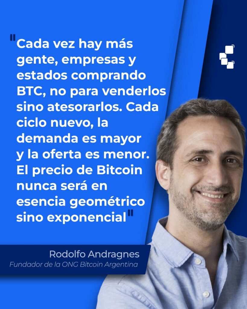 Opinión de Rodolfo Adragnes sobre Bitcoin