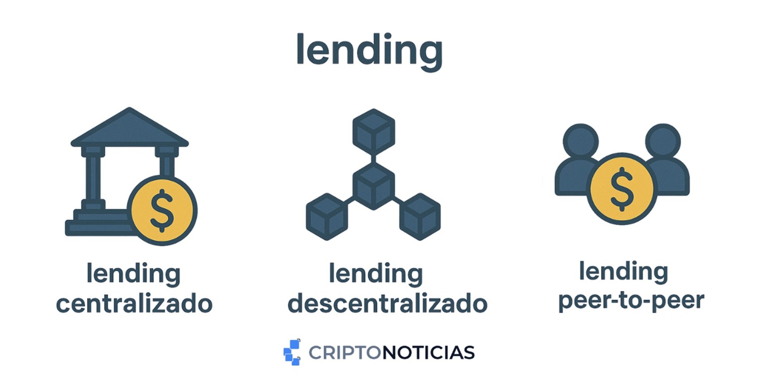 Iconos de color gris de un banco, una rede de bloques y una pareja de personas.