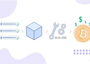 Los algoritmos de minería permiten crear nuevos bloques.